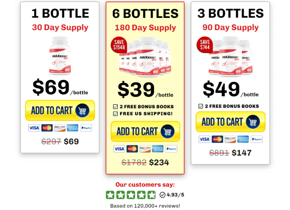 Special offer on MaxBoost natural energy booster - get your bottle today and save up to 94% officially